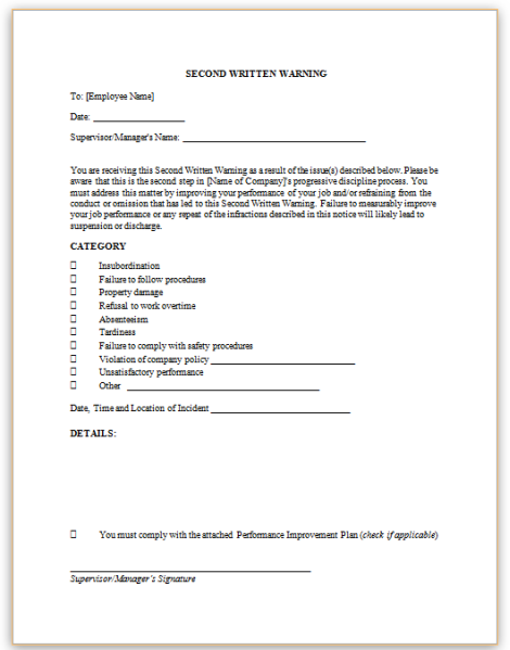 Final Warning Before Dismissal Template